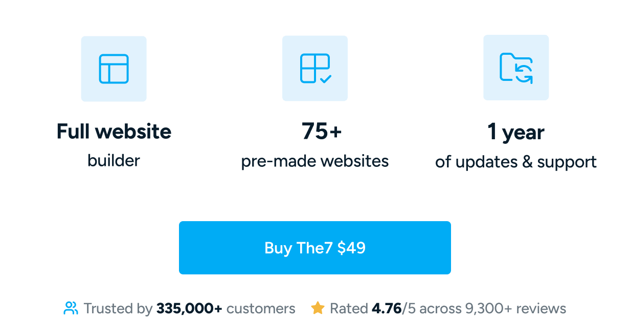 Buy The7