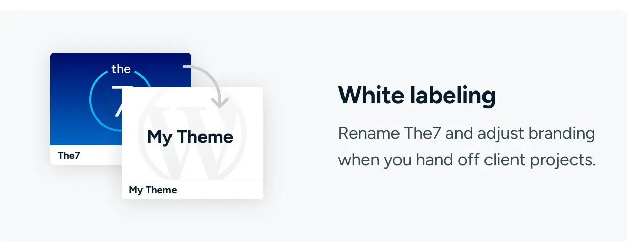 White labeling
