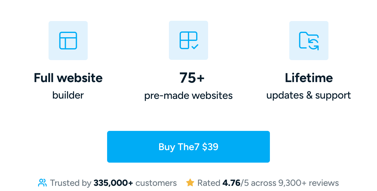 Buy The7