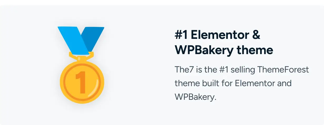 No.1 Elementor and WPBakery theme