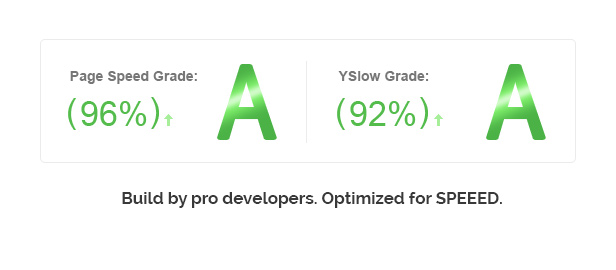 Build by pro developers, optimized for SPEEED!